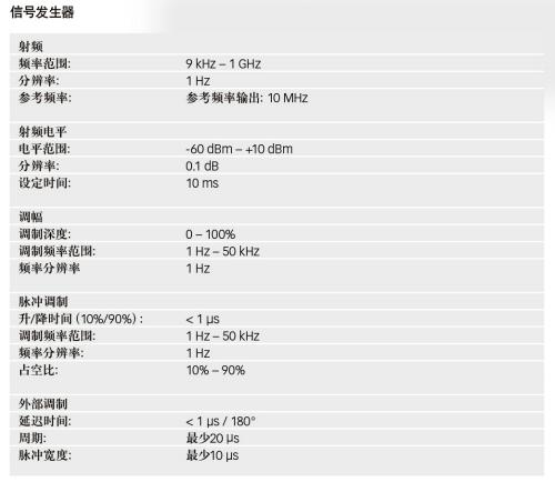 传导抗扰度测试系统